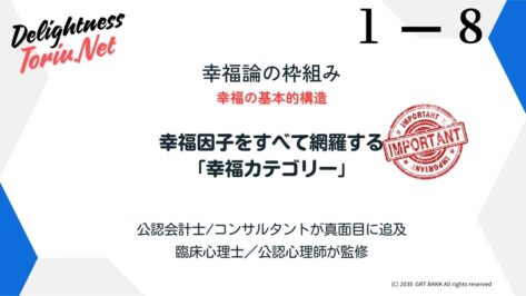 幸福は金と心だけでは決まりません。心理的豊かさを左右する6つの生態系を網羅的に解説。物質的成功を目指す際の勝算を分析し、負け戦から潔く撤退してリソースを再配分する科学的な幸福戦略。