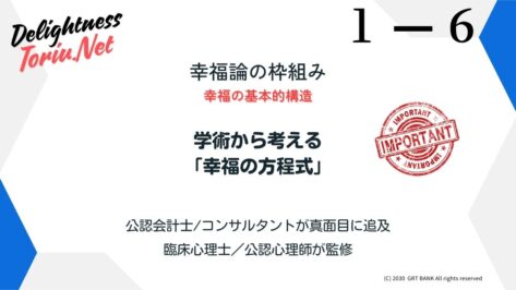幸福は生まれつき決まっているのか。リュボミルスキー博士の幸福の方程式に基づき、自らコントロール可能な40%の変数に集中する戦略を解説。人生を劇的に変えるための12の行動習慣を網羅。