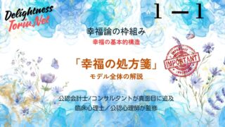 なぜポジティブ思考だけでは幸せになれないのか？1,000本以上の学術研究から導き出した幸福の処方箋モデルを公開。遺伝、環境など幸福を左右する変数を整理した、人生の全体構造図を解説します。
