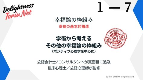 あなたに最適な幸福の物差しはどれか。PERMAモデルや主観的幸福感など主要な10の学術得枠組みを徹底比較。それぞれの特徴を知り、自分の価値観にフィットした幸福追求の形が見つかるガイド。