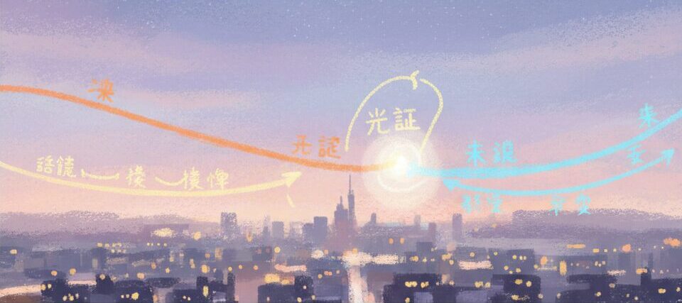 【幸福論】幸福とは「過去」と「未来」が交差する、その真ん中